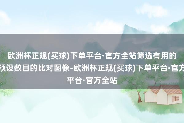 欧洲杯正规(买球)下单平台·官方全站筛选有用的第一预设数目的比对图像-欧洲杯正规(买球)下单平台·官方全站